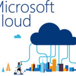 Microsoft-Cloud Microsoft-Cloud