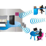 Print Server Print Server